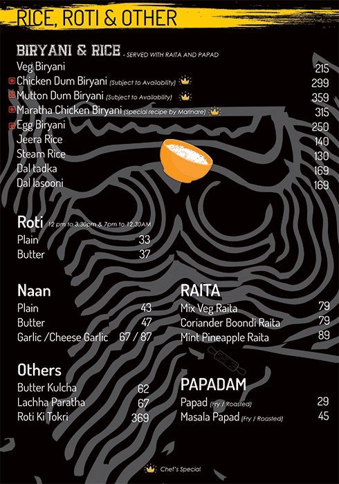 FC Grill House - FC Road - Pune image 20